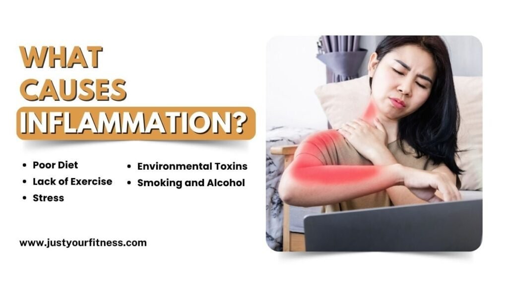 What Causes Inflammation? 