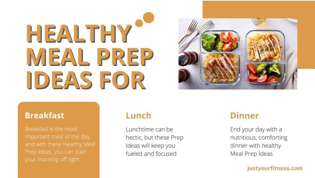 Healthy Meal Prep Ideas for Breakfast