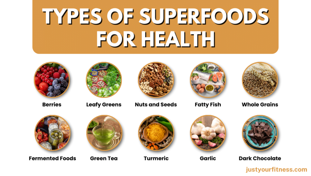 Types of Superfoods for Health